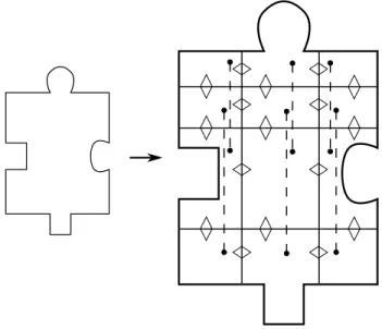 Figure 3-4: Reduction of a jigsaw puzzle to a paired-pieces jigsaw puzzle (proof of Theorem 4)