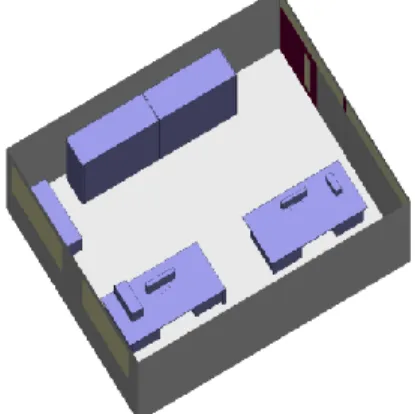 Figure 1: Office environment study. 