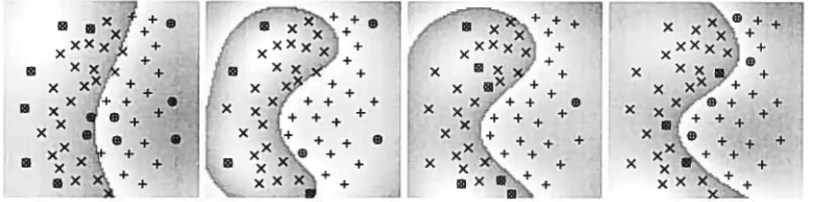 Figure 9.6: From left to nght: 100 iterations of basic KMT 7iterations ofKMP back-fitting, 7 iterations of KMP pre-fitting, and SVM