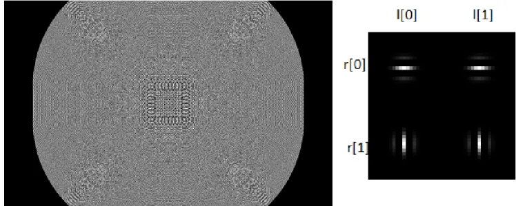 Figure 6. Cube hologram (1920x1200px) and morlet wavelets (20x20px)