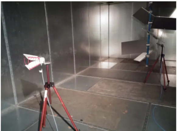 Figure 1. View of the IETR RC. Set-up of section III. B.