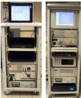 Fig. 3.  MIMO channel sounder: Transmitter (left) and receiver (right).  