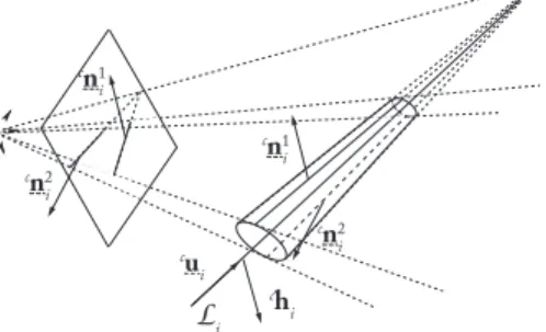 Fig. 1 Projection of a cylinder in the image