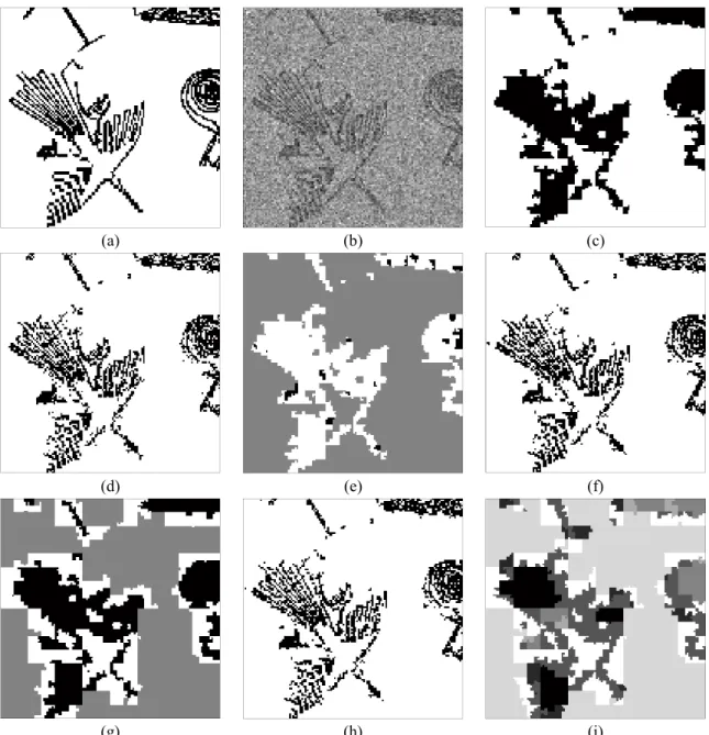 Figure 3.5.  Segmentation non-supervisée d’une image non-stationnaire à l’aide des CMEC et les CMC M-S