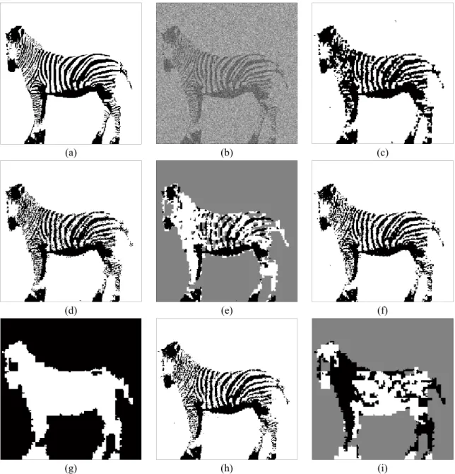 Figure 3.7.  Segmentation non-supervisée d’une image non-stationnaire à l’aide des CMEC et les CMC M-S