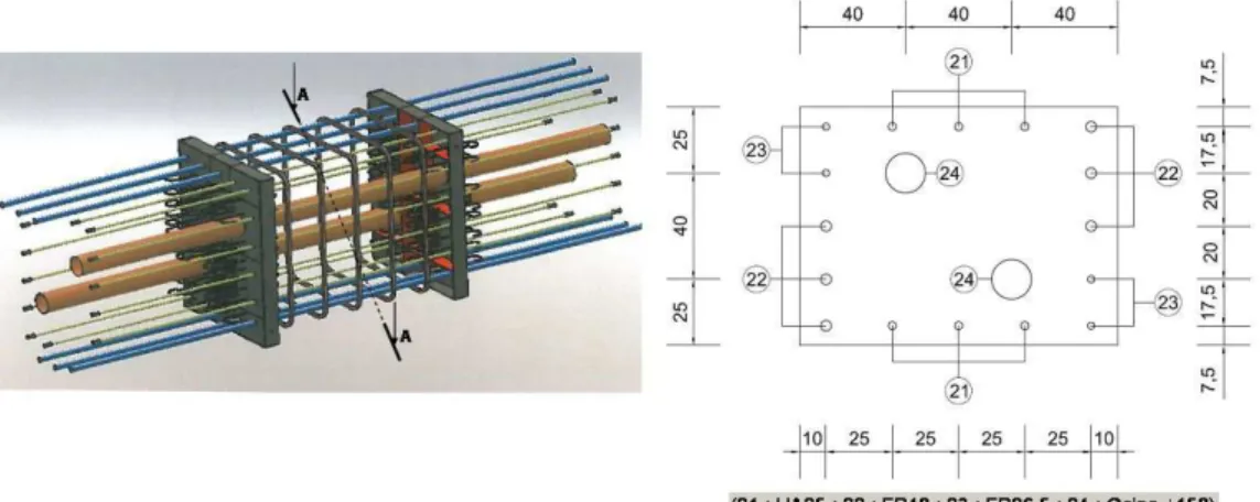 Figure 2 - Reinforcement of the &#34; zone of interest &#34;