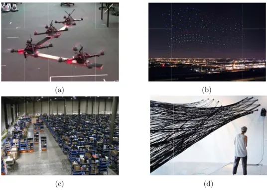 Figure 1.2 – 1.2(a): cooperative transportation of a rigid object with four UAVs. Copyright of University of Pennsylvania (USA)