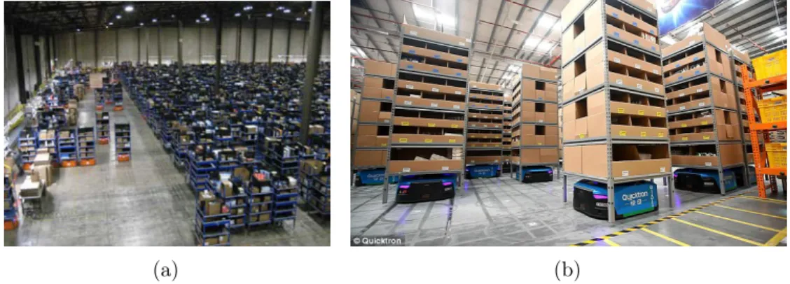 Figure 2.3 – Multiple robots moving shelves around a warehouse at Amazon (Fig. 2.3(a)) and Alibaba 5 (Fig