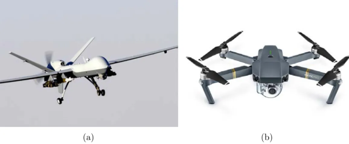 Figure 2.6 – Examples of fixed and rotary wing UAVs. Fig. 2.6(a): the MQ-9 Reaper, from General Atomics