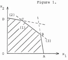 Figure 1. x 2 (2)  &#34;-'C \D 0 A xl