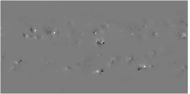 Figure 1.7: Magn´ etogramme synoptique du Soleil. L’axe horizontal suit la longitude h´ eliographique, et l’axe vertical le cosinus de la latitude h´ eliographique