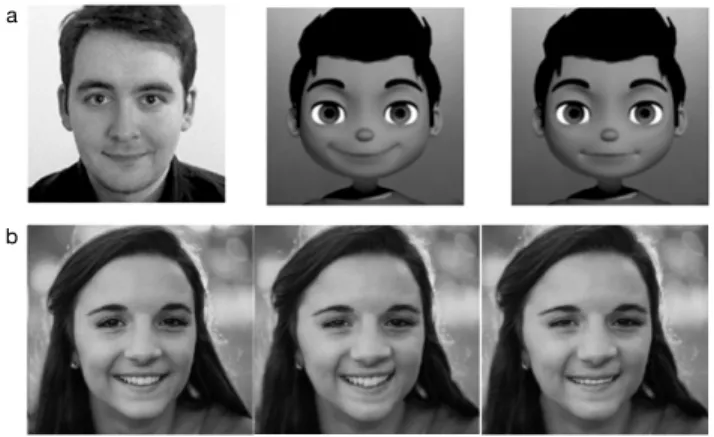 Fig. 1. State-of-art in smile synthesis in the visual domain. (a) Com- Com-mon face synthesis systems allow to generate and control smiling expressions in real-time, but only via the mediation of avatars (adapted from [10]; left: original, middle: avatar w