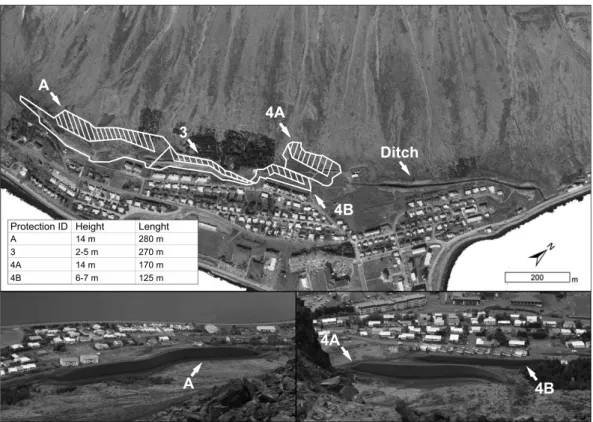 Figure 10. Plan of the snow avalanche and debris-flow protection measures ordered by the municipality of Ísafjörður in 2011 (protection measures have the same naming protocol used in the report in Icelandic from the municipality)