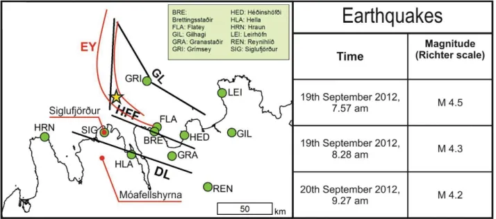 Figure 2 - The structural elements of the Tjörnes Fracture Zone marked in black (Grímsey lineament 