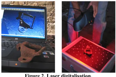 Figure 2. Laser digitalisation. 