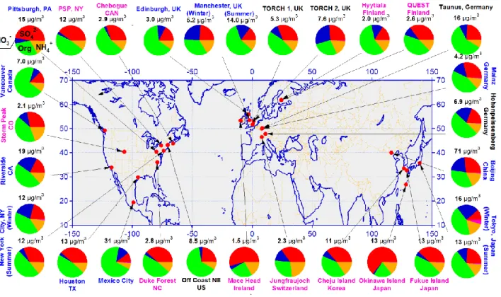 Figure 1.2 Composition des aérosols non-réfractaires d’une PM 1  à travers le  monde déterminée par l’AMS
