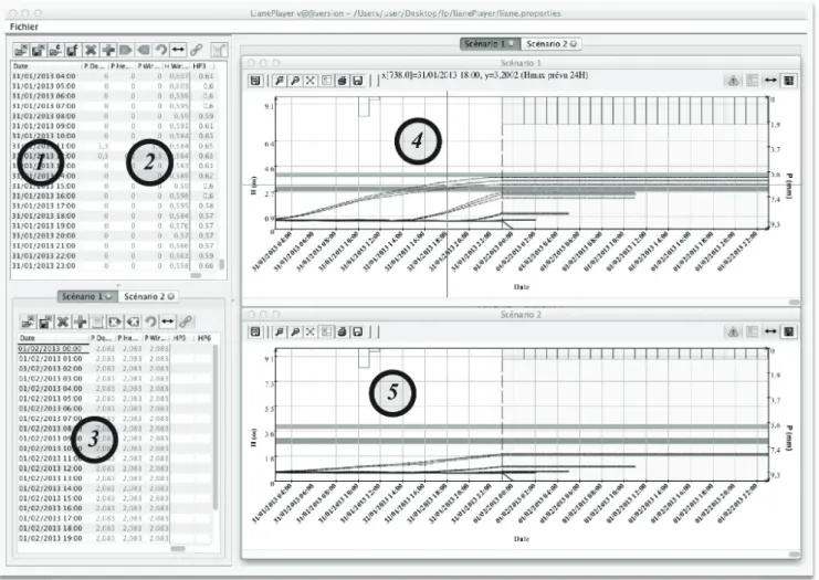 Figure 10. Screenshot of the LianePlayer real-time software tool. 