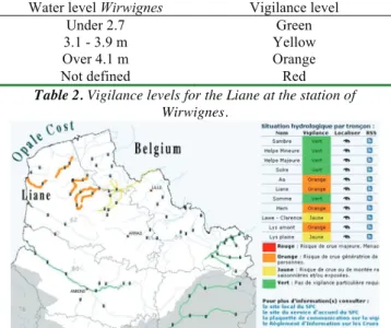 Figure 3. Vigicrues map of the flood of the Liane (2 November  2012). 