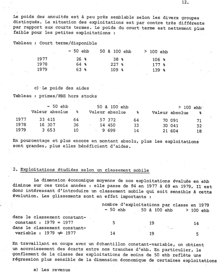 Tableau  :  Court  terne,/disponible