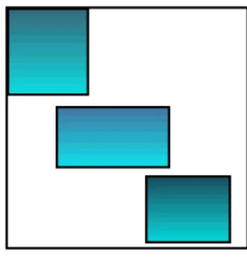 Figure 1.4: Row overlapping model Figure 1.5: Column overlapping model