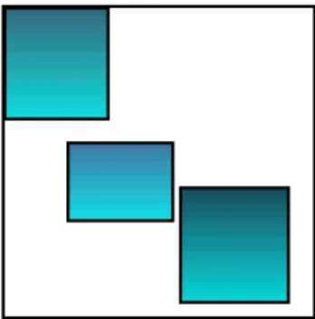 Figure 1.6: Checkerboard structure Figure 1.7: Non-checkerboard structure