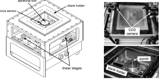 Fig. 1. The SPIF process pilot. CAD of the pilot (left), top view details (right).