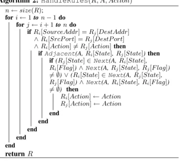 Fig. 2. Example of an intra-state protocol anomaly in the rule set of a stateful firewall.