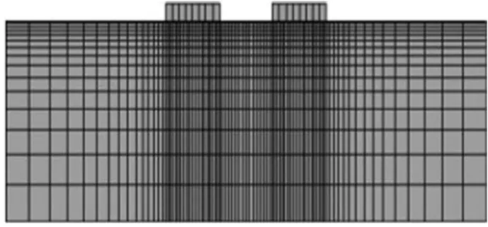 Fig. 3. Soil domain and mesh used in the numerical simulations.