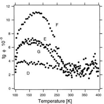 Fig. 11. Optical micrographs of polished sections from Mg–2wt.%Si–