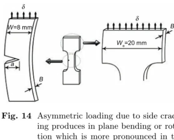 Fig. 14 Asymmetric loading due to side crack- crack-ing produces in plane bendcrack-ing or  rota-tion which is more pronounced in the gauge length as compared to the  spec-imen ends