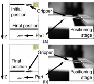 Figure 13: Positioning of the gripper with respect to the part: (a) virtual and real initial views, respectively (b) virtual and real ﬁnal views, respectively.