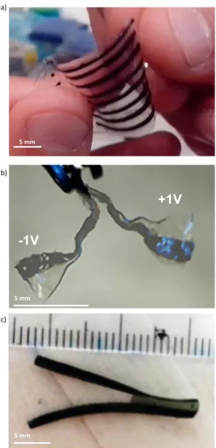 Figure  8.  a)  An  array  of  syringe  printed,  individually  controllable,  flexible  actuators