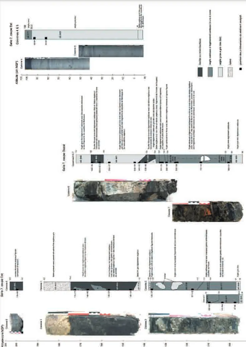 Figure 4 - Relevé stratigraphique des colonnes de sédiment prélevées sur les parties « ouest » et « est » de la coupe de la salle 7/9 et position des niveaux analysés