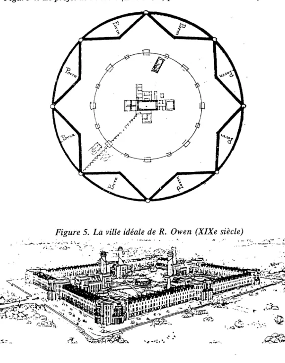 Figure  4.  Le projet de Filatere  (XVe  siècle) pour la  ville  idéale de  Sforzinda