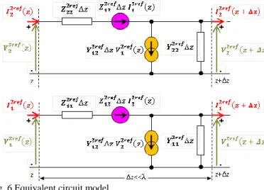 Fig.  7.  Comparison  between  the  single  reference  p.u.l.  resistances  obtained directly  from the single reference expressions and from the  double  reference  p.u.l