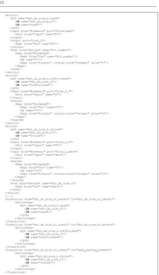 Fig. 10 Example of generated code in case of unsized syntax element