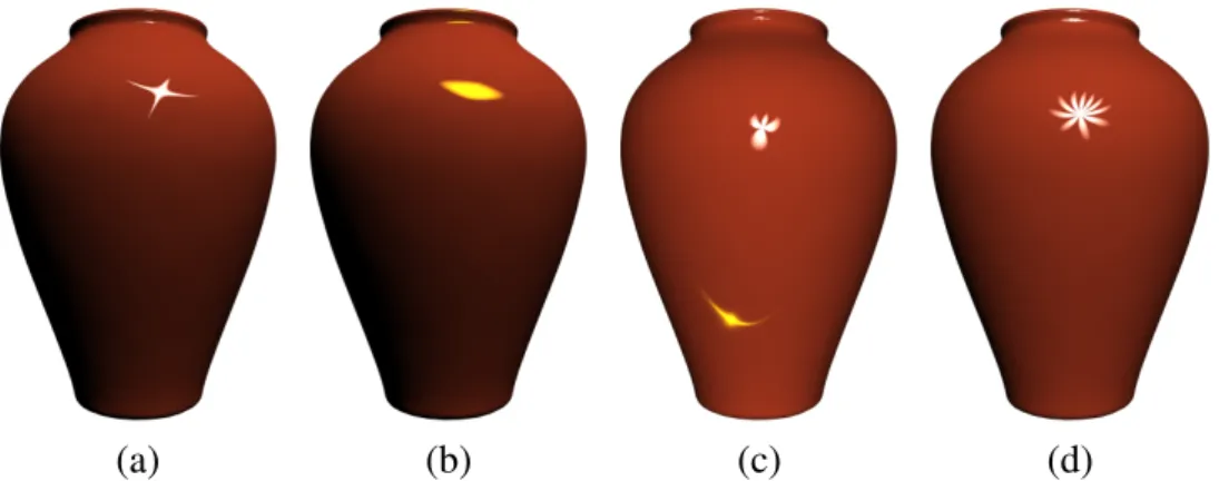 Figure 2.4 – Reflets dessinés avec un courbe de type selon (a) forme étoilée généralisée, (b) une ellipse, (c) une fonction analytique 4-pétales et une rétro-réflexion et (d) une fonction analytique 10-pétales.