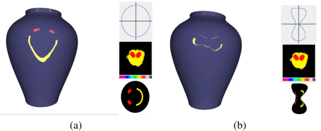 Figure 2.9 – Exemple de déformation d’une texture bitmap. (a) La forme initiale du highlight, générée à l’aide d’une texture bitmap contenant un smiley, est changée en (b) un smiley triste en modifiant la courbe polaire qui englobe cette forme.