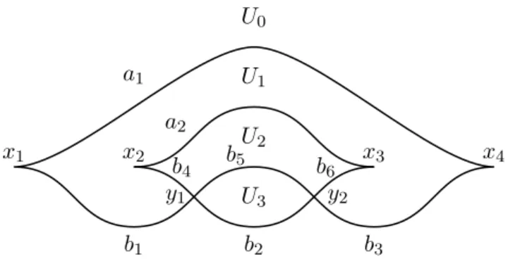 Figure 9. The front projection of the Hopf link.