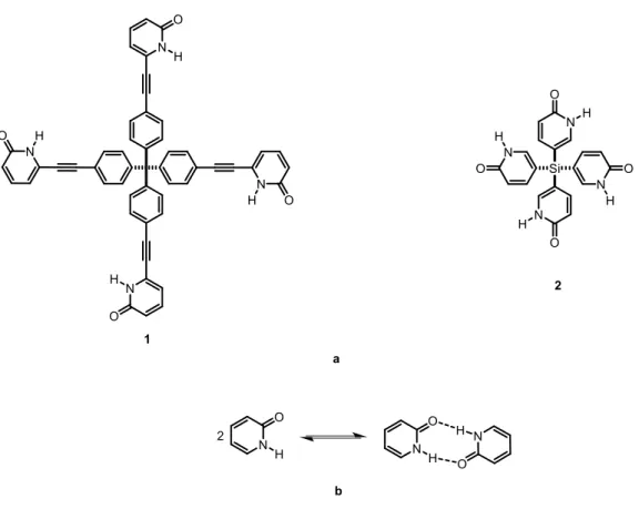 Figure 6. (a) Examples of modular construction based on association of 2-pyridinone groups  connected to a rigid core