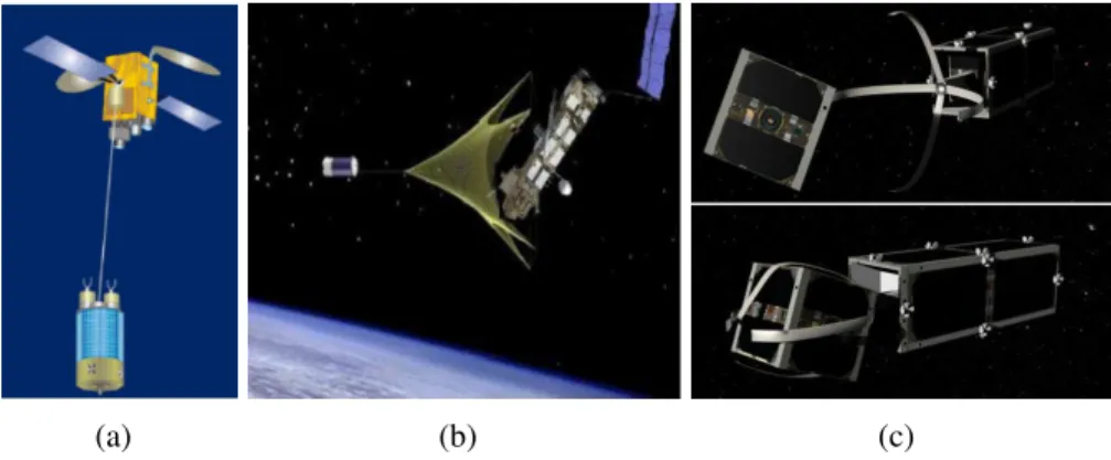 Figure 1.6 – Docking and capture facilities for debris removal applications: hook for the ESA ROGER vehicle (a), net for OTV-2 vehicle (b), claw for the Clean Space One program (c), robotic arm for the DLR DEOS project (d) (Artistic views).