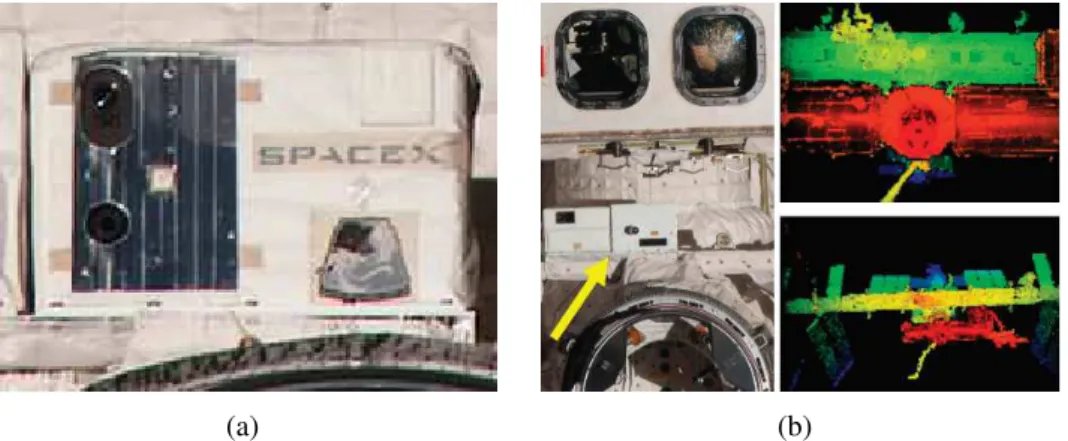 Figure 1.7 – The DragonEye LIDAR sensor on Space Shuttle Discovery for STS-133 mission (a).