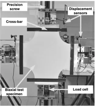 Fig. 1. Biaxial testing machine.