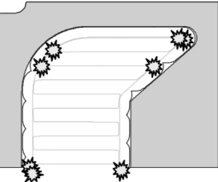 Figure 7. False alarms, applying criteria [20,21] to the machining of a pocket level. 