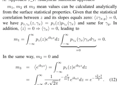Figure 1 shows the bistatic RCS of Rough Sample 1 versus the observation angle θ s , calculated by the two statistical approaches previously described (analytical and numerical), and compared to the results obtained by the numerical PO method and the refer
