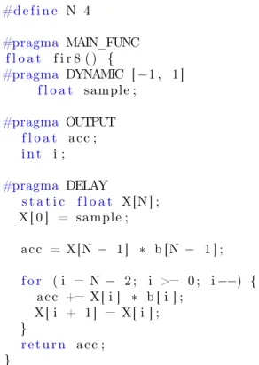 Figure 2.8: FIR fi lter implementation for the Id.Fix conversion tool.