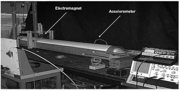 Figure 7. Simply supported beam experiment