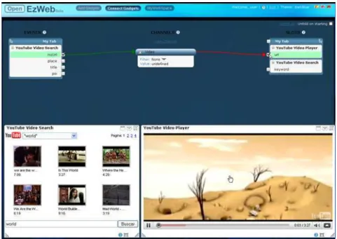 Figure 2-7: Ezweb - creating new service by chaining widgets screenshot 
