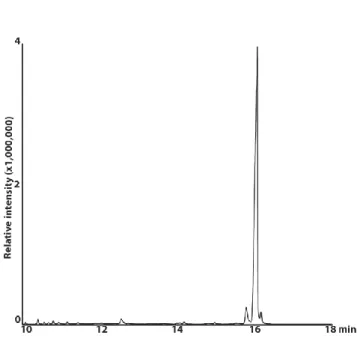 Figure 2.3: GC-MS traces of Diacetoxycsirpenol (DAS). Reconstructed ion chromatogram  of an extract of 7 day-old liquid stage 2 cultures of F