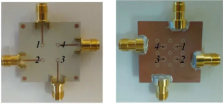 Fig.  7.  Pictures  of  the  fabricated  subarray  composed  of  four  elements  in  sequential rotation in the 20 GHz-band